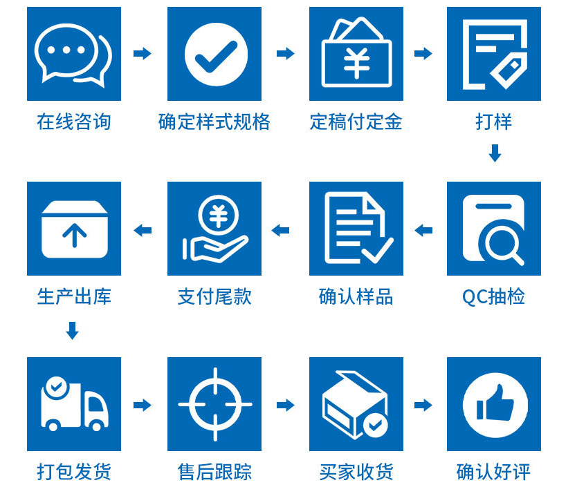 不銹鋼球閥購(gòu)買